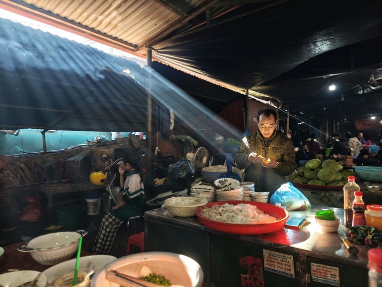 market activity analysis report